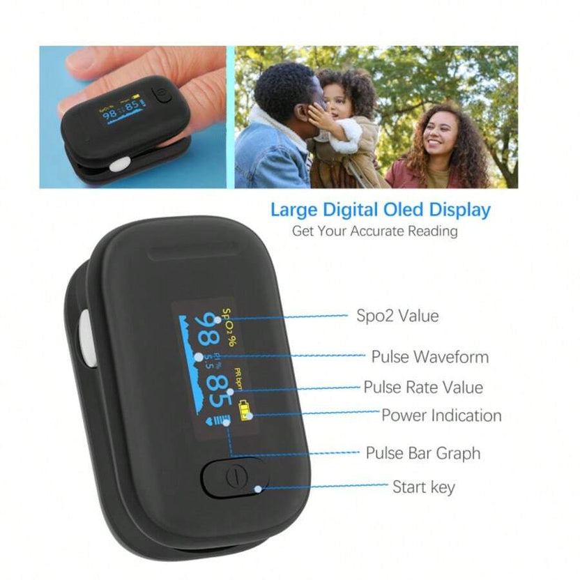 🔥Household Finger Pulse Oximeter
