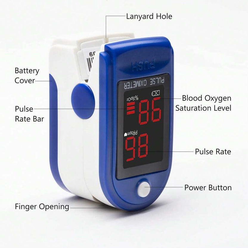 Holiday Sale 50% - Fingertip Pulse Oximeter – Portable SpO2 & O2 Monitor for Home or Sport