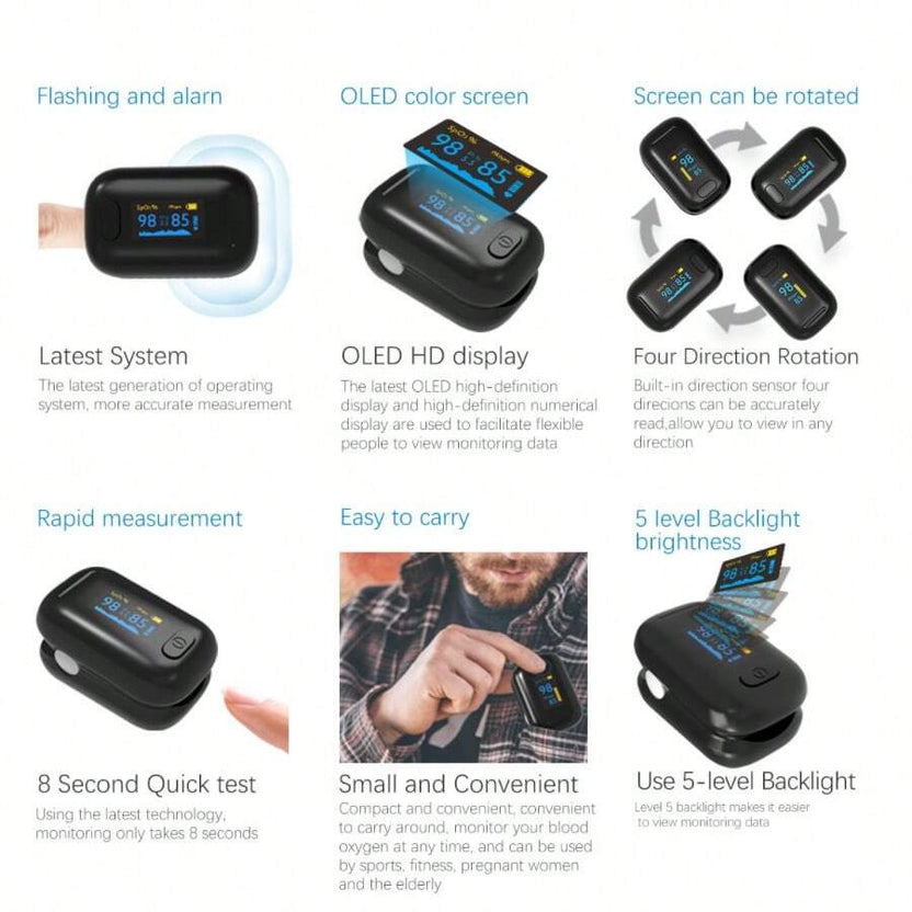 🔥Household Finger Pulse Oximeter